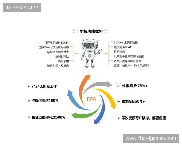 行政办公流程自动化升级，提升体育组织管理效能