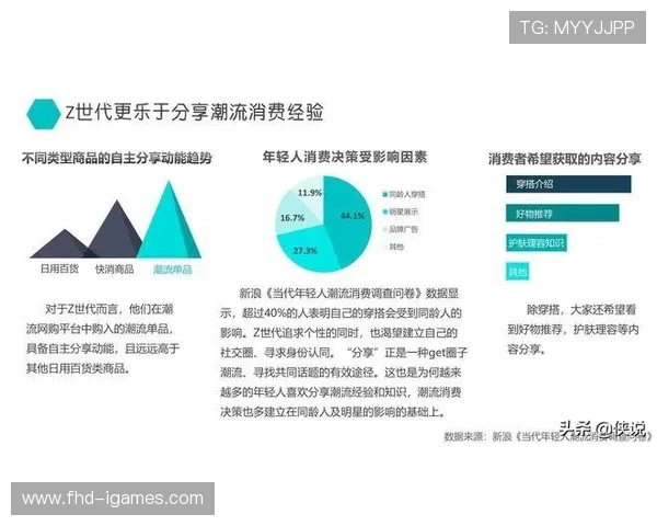 粉丝经济驱动内容二次创作 扩大品牌传播声量