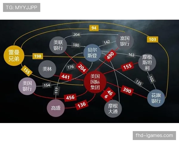 数据模型预测:四支保级队最终存活概率更新 数据模型预测:四支保级队最终存活概率更新
